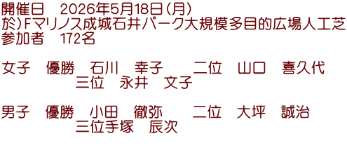 �J�Ó��@�Q�O�Q�U�N�T���P�W���i���j ���jF�}���m�X����Έ�p�[�N��K�͑��ړI�L��l�H�� �Q���ҁ@172��  ���q�@�D���@�ΐ�@�K�q�@�@��ʁ@�R���@��v��@ �@�@�@�@�@�O�ʁ@�i��@���q  �j�q�@�D���@���c�@�O��@�@��ʁ@��؁@���� �@�@�@�@�@�O�ʎ�ˁ@�C���@ �@