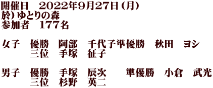 開催日　２０２２年９月２７日（月） 於）ゆとりの森 参加者　１７７名  女子　優勝　阿部　千代子準優勝　秋田　ヨシ 　　　三位　手塚　征子  男子　優勝　手塚　辰次　　準優勝　小倉　武光 　　　三位　杉野　英二