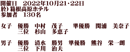 開催日　２０２２年１０月２１・２２日 於）箱根高原ホテル　　 参加者　１３０名  女子　優勝　中村　茂子  　準優勝　関浦　美奈子 　　　三位　杉山　多恵子  男子　優勝　清水　勝男　準優勝　熊谷　栄一朗 　　　三位　下川　治夫