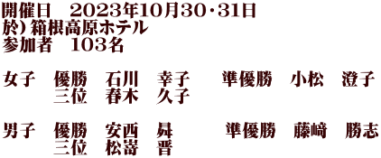 開催日　２０２３年１０月３０・３１日 於）箱根高原ホテル　　 参加者　１０３名  女子　優勝　石川　幸子  　準優勝　小松　澄子 　　　三位　春木　久子  男子　優勝　安西　曻　　　準優勝　藤﨑　勝志 　　　三位　松嵜　晋