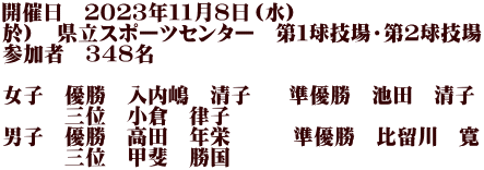 開催日　２０２３年１１月８日（水） 於）　県立スポーツセンター　第１球技場・第２球技場 参加者　３４８名  女子　優勝　入内嶋　清子  　準優勝　池田　清子 　　　三位　小倉　律子 男子　優勝　高田　年栄　　　準優勝　比留川　寛 　　　三位　甲斐　勝国