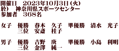 開催日　２０２３年１０月３日（火） 於）　神奈川県スポーツセンター 参加者　３６８名  女子　優勝　春木　久子　準優勝　清水　光子 　　　三位　安斎　桂子  男子　優勝　吉野　庚　　準優勝　小島　利明 　　　三位　金澤　純一　　