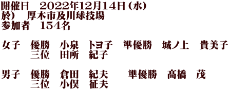 開催日　２０２２年１２月1４日（水） 於）　厚木市及川球技場 参加者　１５４名  女子　優勝　小泉　トヨ子　準優勝　城ノ上　貴美子 　　　三位　田所　紀子  男子　優勝　倉田　紀夫　　準優勝　髙橋　茂 　　　三位　小俣　征夫　