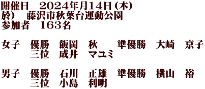 開催日　２０２４年月1４日（木） 於）　藤沢市秋葉台運動公園 参加者　163名  女子　優勝　飯岡　秋　　準優勝　大崎　京子 　　　三位　成井　マユミ  男子　優勝　石川　正雄　準優勝　横山　裕 　　　三位　小島　利明　