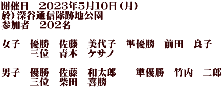 開催日　２０２３年５月１０日（月） 於）深谷通信隊跡地公園 参加者　２０２名  女子　優勝　佐藤　美代子　準優勝　前田　良子 　　　三位　青木　ケサノ  男子　優勝　佐藤　和太郎　　準優勝　竹内　二郎 　　　三位　柴田　喜勝　