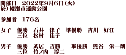 開催日　２０２２年９月６日（火） 於）綾瀬市運動公園  参加者　１７６名  女子　優勝　石井　律子　準優勝　吉川　好江 　　　三位　松村　佳子  男子　優勝　武居　吉勝　　準優勝　熊谷　栄一朗 　　　三位　竹ノ内　淳二　