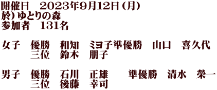 開催日　２０２３年９月１２日（月） 於）ゆとりの森 参加者　１３１名  女子　優勝　和知　ミヨ子準優勝　山口　喜久代 　　　三位　鈴木　朋子  男子　優勝　石川　正雄　　準優勝　清水　榮一 　　　三位　後藤　幸司