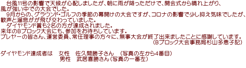 　台風１１号の影響で天候が心配しましたが、朝に雨が降っただけで、開会式から晴れ上がり、 風が強い中での大会でした。 　９月からの、グラウンド・ゴルフの季節の幕開けの大会ですが、コロナの影響で少し抑え気味でしたが、 歓声と溜息がが飛び交わっていました。 　ダイヤモンド賞も２名の方が達成されました。 来年のＢブロック大会にも、参加をお待ちしています。 プレヤーの皆さん、運営委員、常任理事の方々に、無事大会が終了出来ましたことに感謝しています。 　　　　　　　　　　　　　　　　　　　　　　　　　　　（Ｂブロック大会事務局杉山多恵子記）  ダイヤモンド達成者は　女性　佐久間勝子さん　（写真の左から４番目） 　 　　　　　　　　     男性　武居喜勝さん（写真の一番左） 