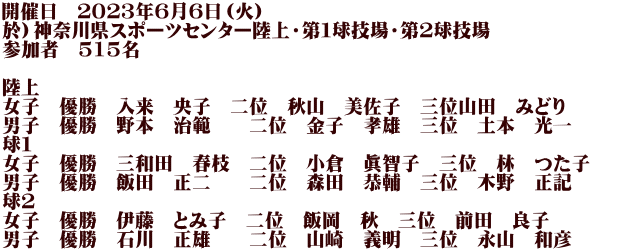 開催日　２０２３年６月６日（火） 於）神奈川県スポーツセンター陸上・第１球技場・第２球技場 参加者　515名  陸上 女子　優勝　入来　央子　二位　秋山　美佐子　三位山田　みどり　　　 男子　優勝　野本　治範　　二位　金子　孝雄　三位　土本　光一 球１　　　 女子　優勝　三和田　春枝　二位　小倉　眞智子　三位　林　つた子　　 男子　優勝　飯田　正二　　二位　森田　恭輔　三位　木野　正記 球２ 女子　優勝　伊藤　とみ子　二位　飯岡　秋　三位　前田　良子　　　 男子　優勝　石川　正雄　　二位　山崎　義明　三位　永山　和彦